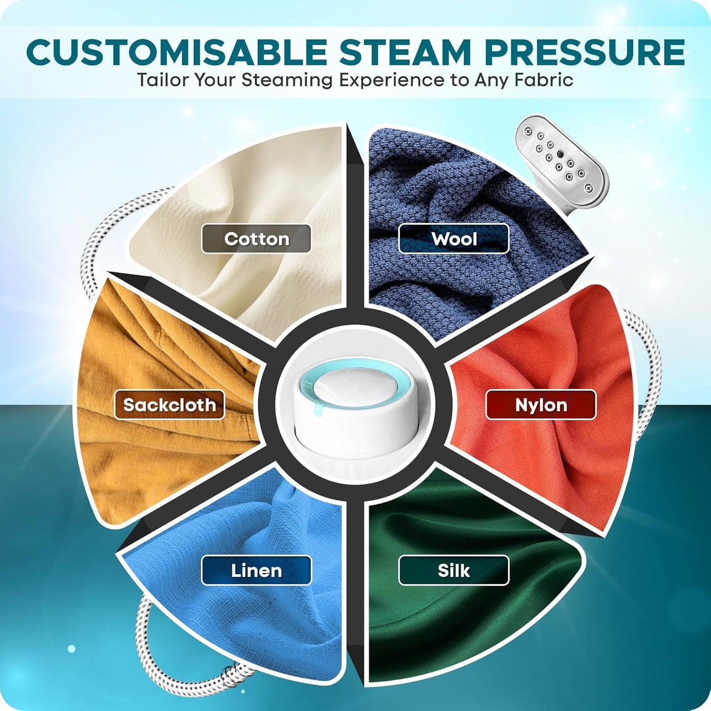 Empire Vertical Steamer